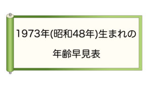 1973年生まれの年齢早見表